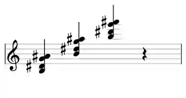 Sheet music of B M7b6 in three octaves